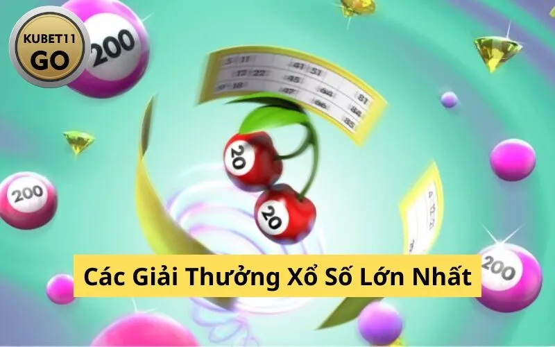 Các Giải Thưởng Xổ Số Lớn Nhất