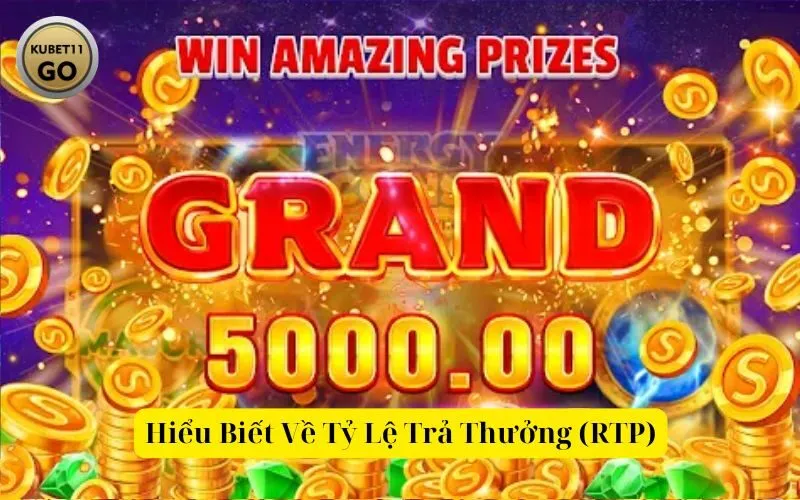 Hiểu Biết Về Tỷ Lệ Trả Thưởng (RTP)